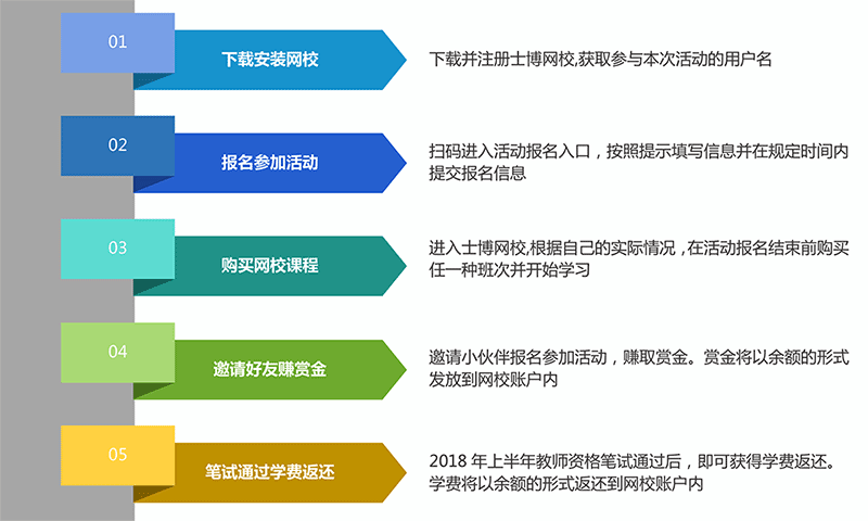 面试成功秘籍，助你教师资格梦圆梦成真