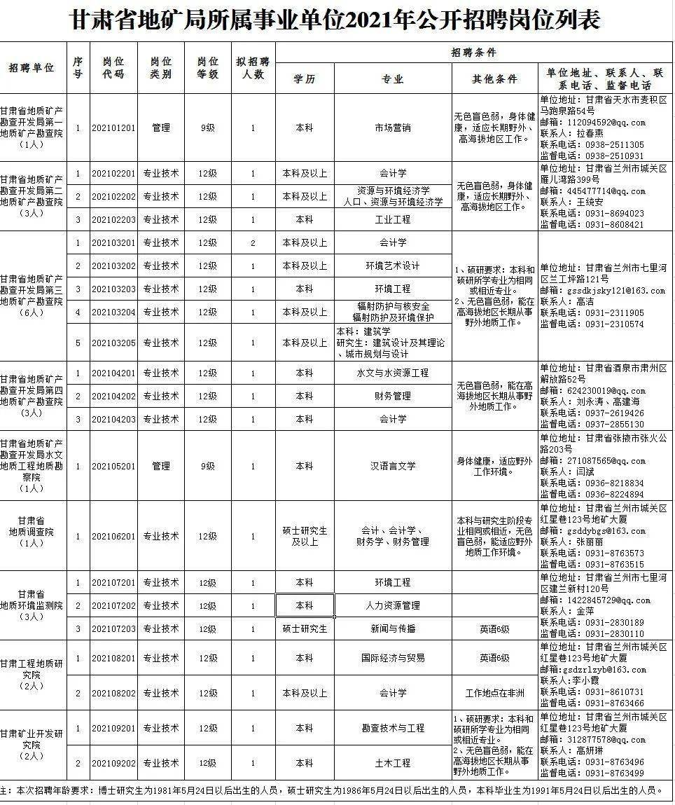 “宁海招聘盛典，好职位新机遇尽在此地”