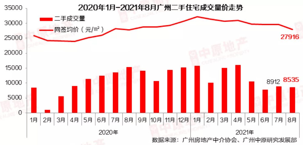 韶关楼市迎来新篇章，房价走势喜人资讯速递