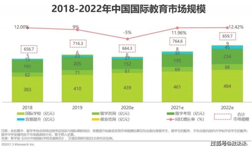 创新租赁行业政策助力美好未来