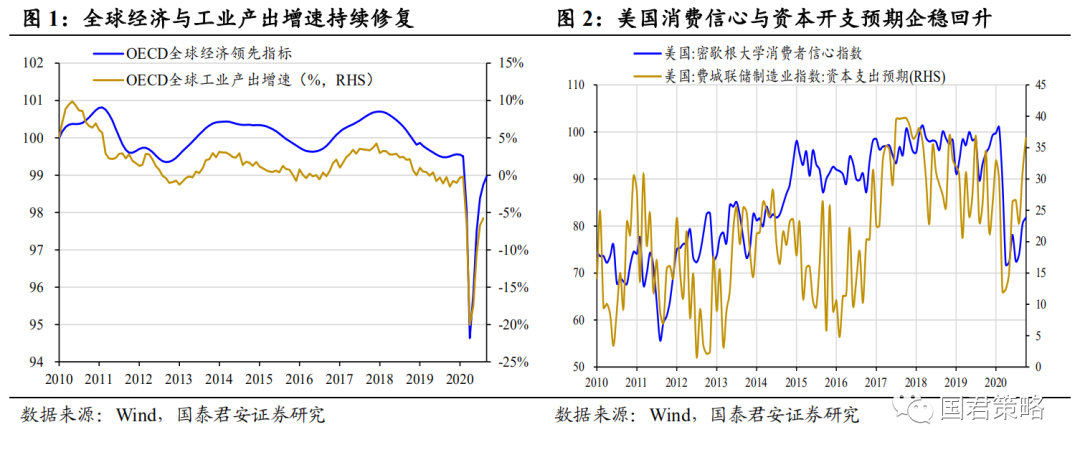 原油投资指南：洞悉市场脉搏，把握盈利良机