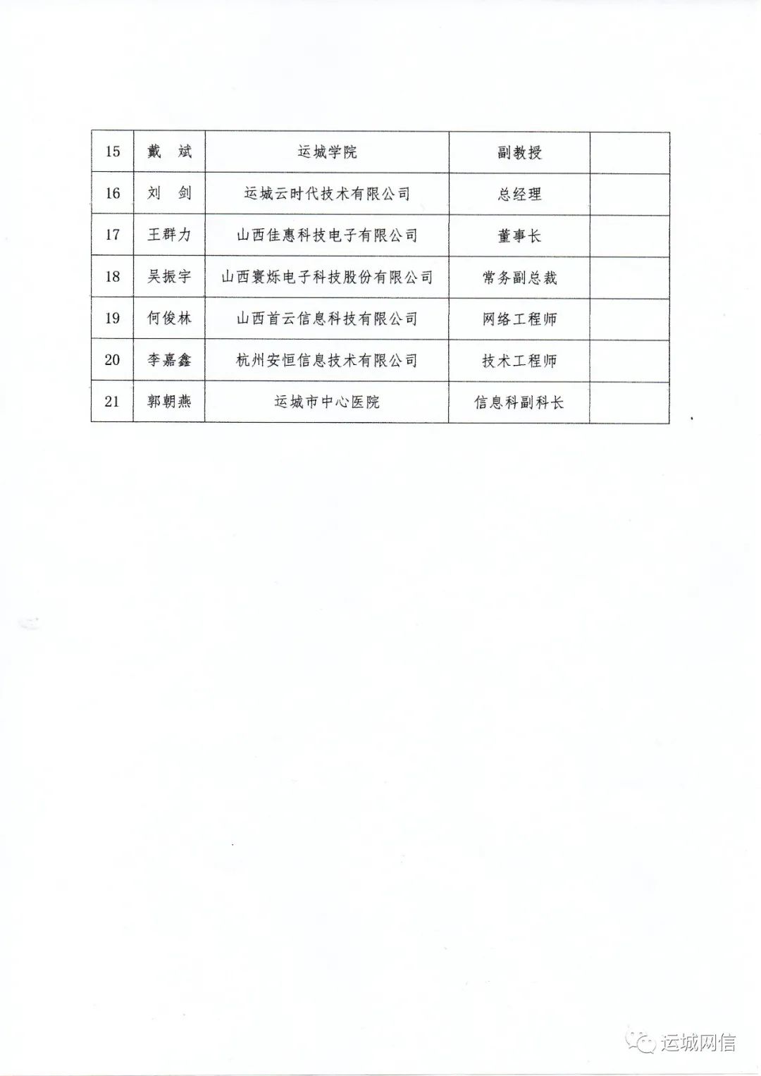 运城市委组织部喜讯连连，最新人才公示展风采