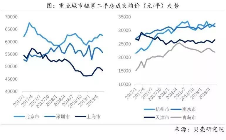 重庆新生面交易市场喜讯连连，前景光明！