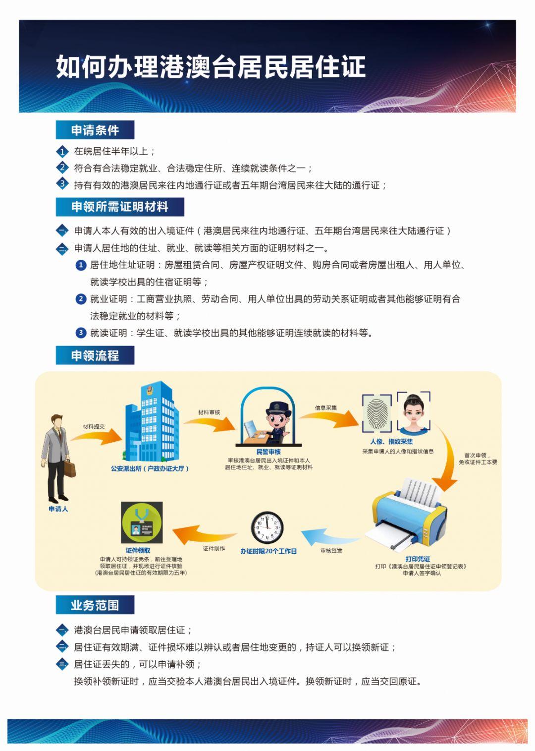 亳州新闻网喜讯连连，最新资讯放送