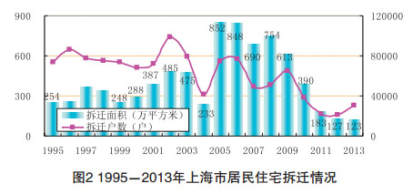 巩义楼市看涨，美好未来房价前景展望