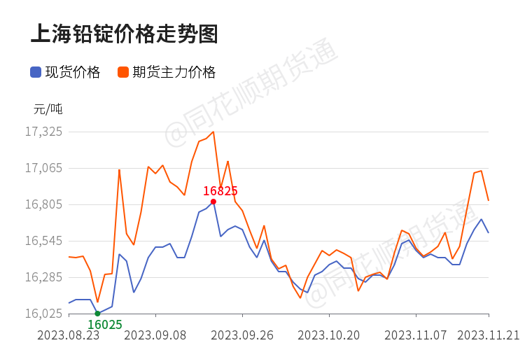 2025年1月14日 第84页