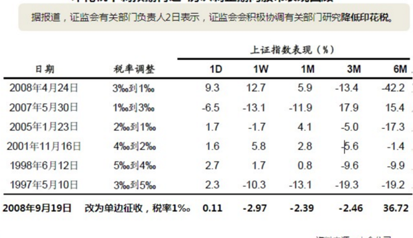 2025年1月 第37页