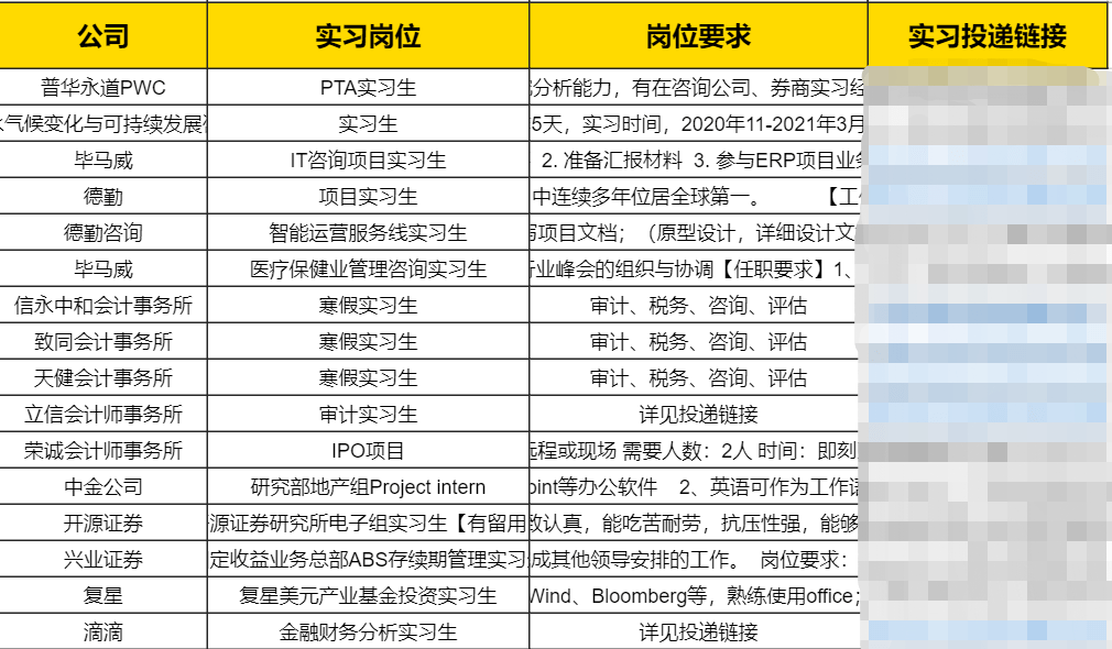 洗水跟单职位热招中