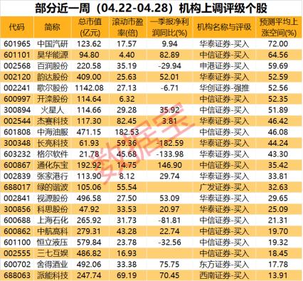 水井坊最新资讯发布