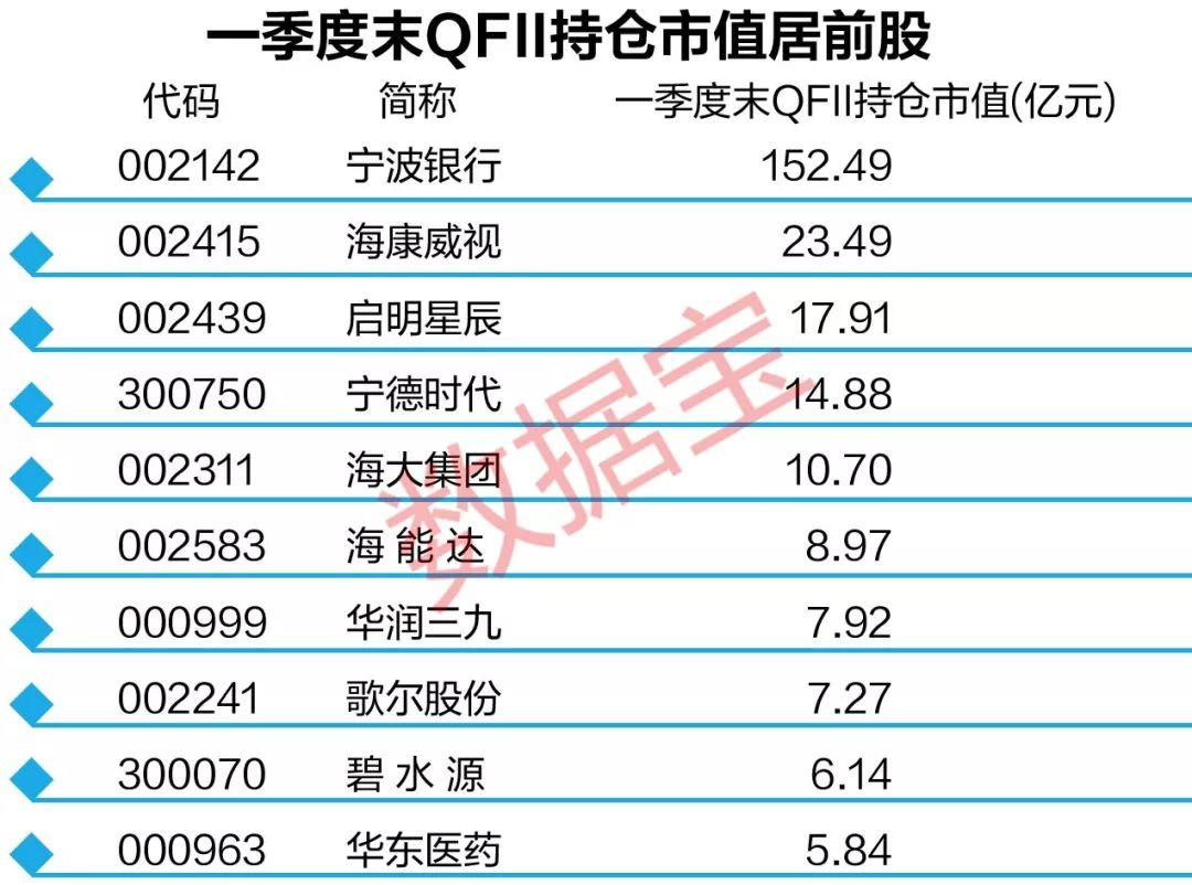 氧气瓶回收利用