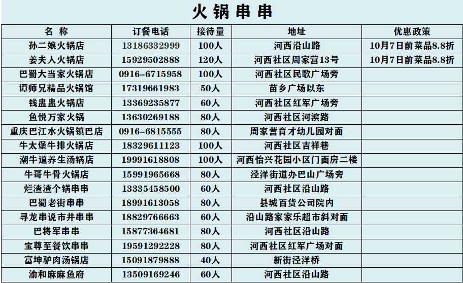 部首旅酒店最新资讯