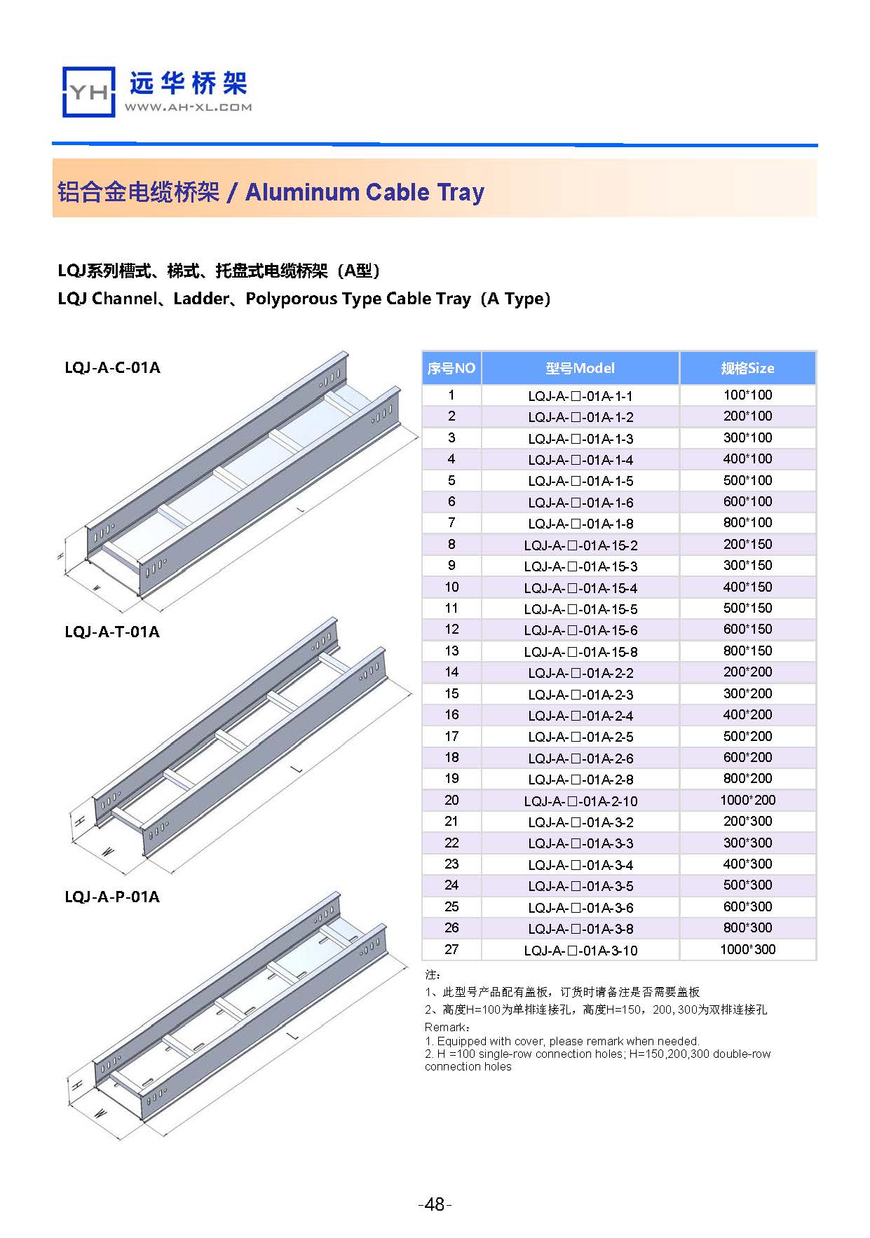 铝合金桥架现行价格一览