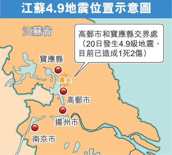 江苏地区最新地震动态