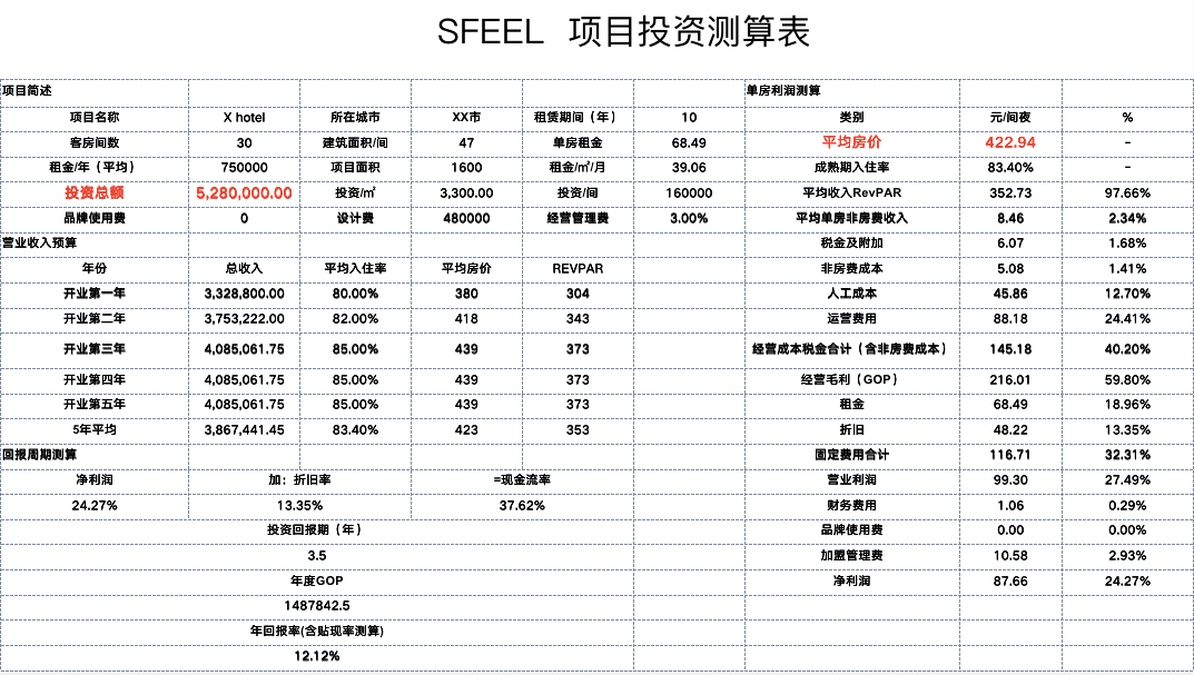 最新影视 网上观看