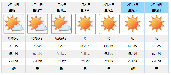 不负往日温柔