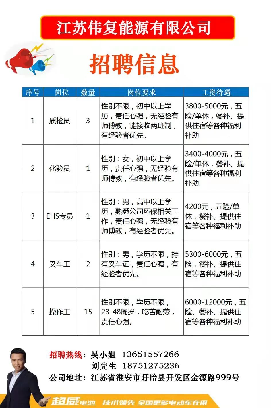 台州普工最新职位招募