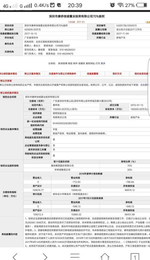 深康佳A股价最新动态