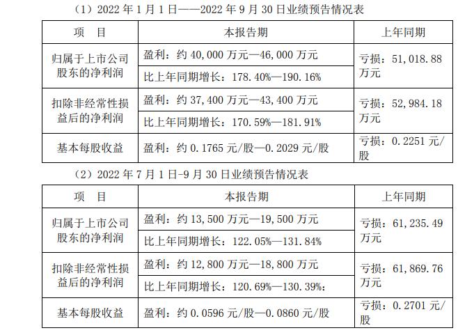 建投能源最新资讯速递