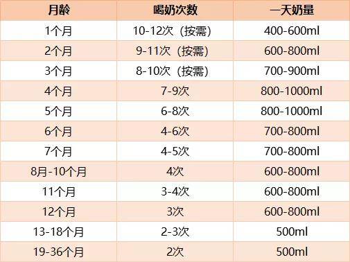 最新土豆市价速览