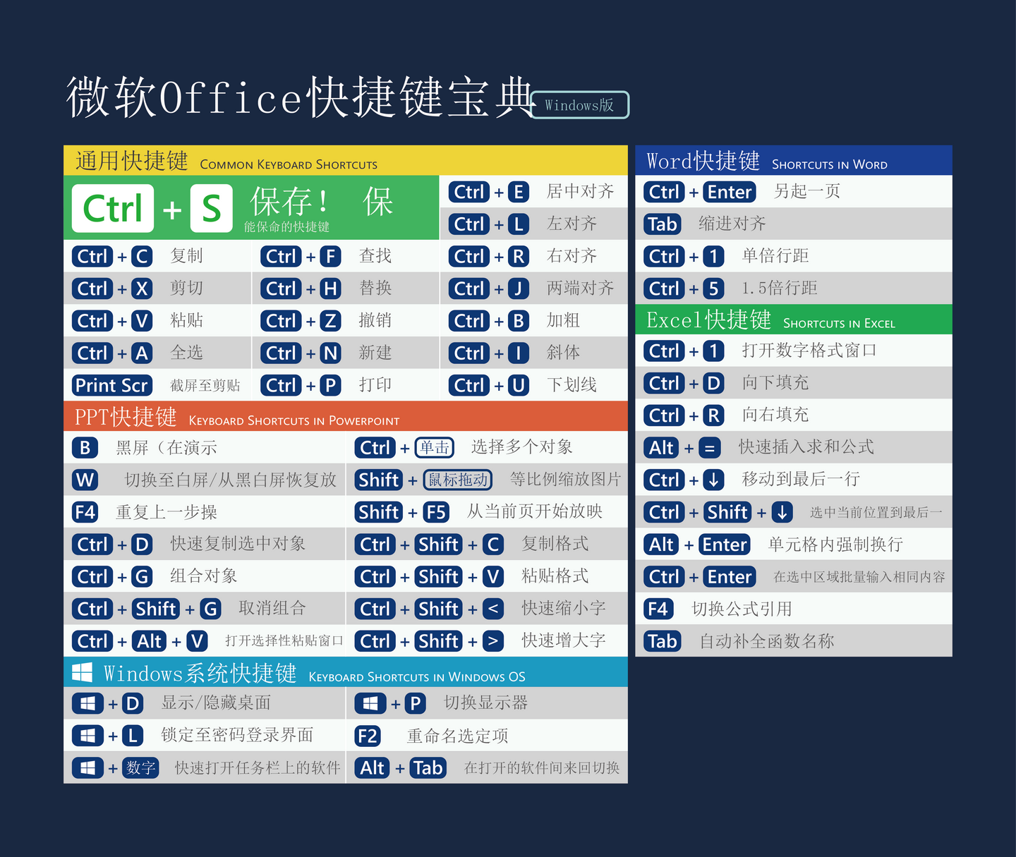 今日温江最新职位速递