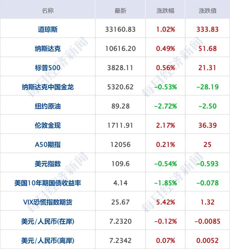 歌尔声学最新动态揭晓