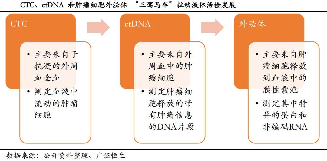 最新贵金属行情速览