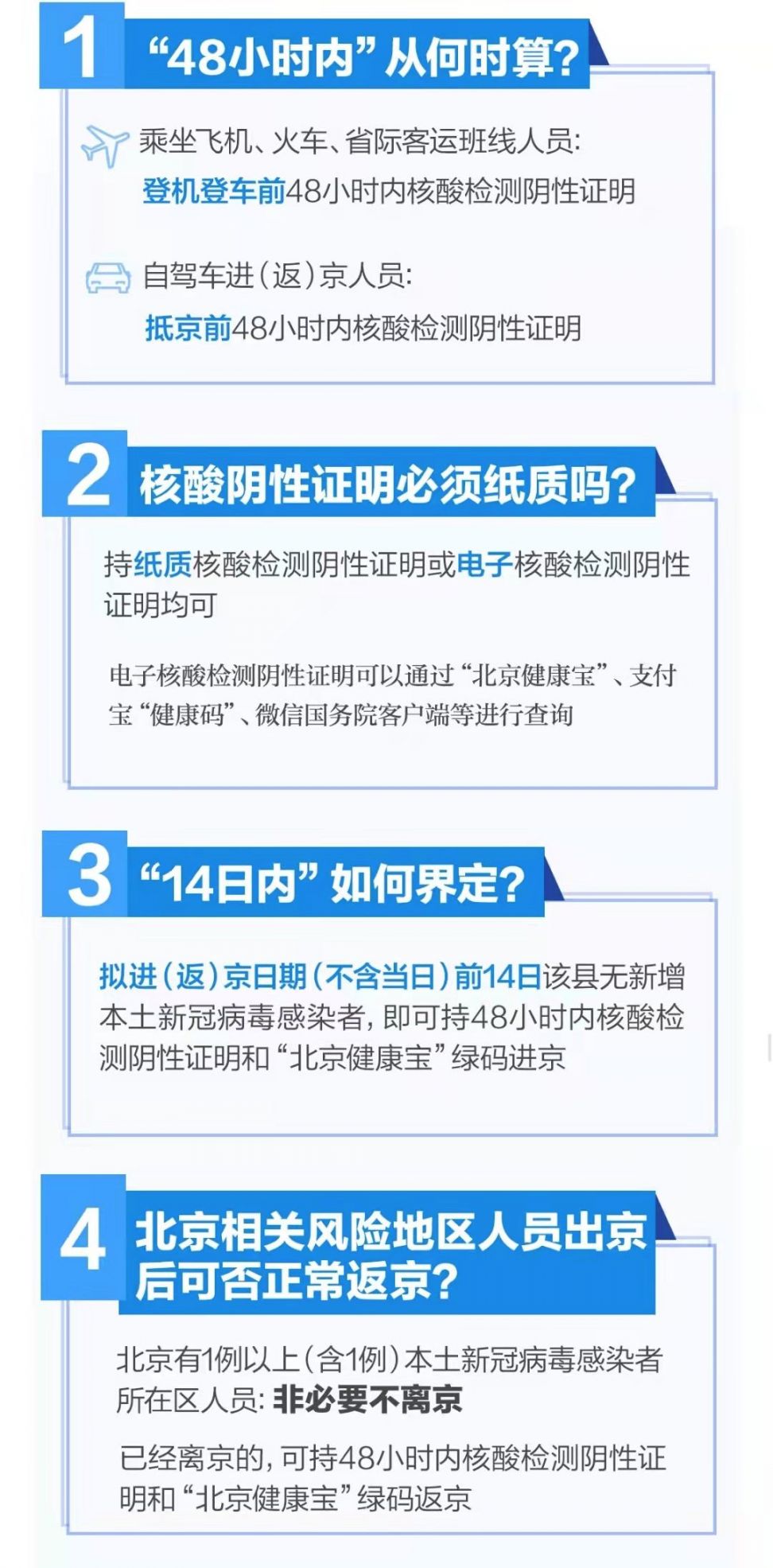 北京最新进出政策通告