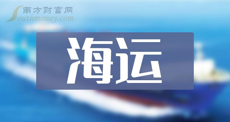 中远海发最新资讯速递