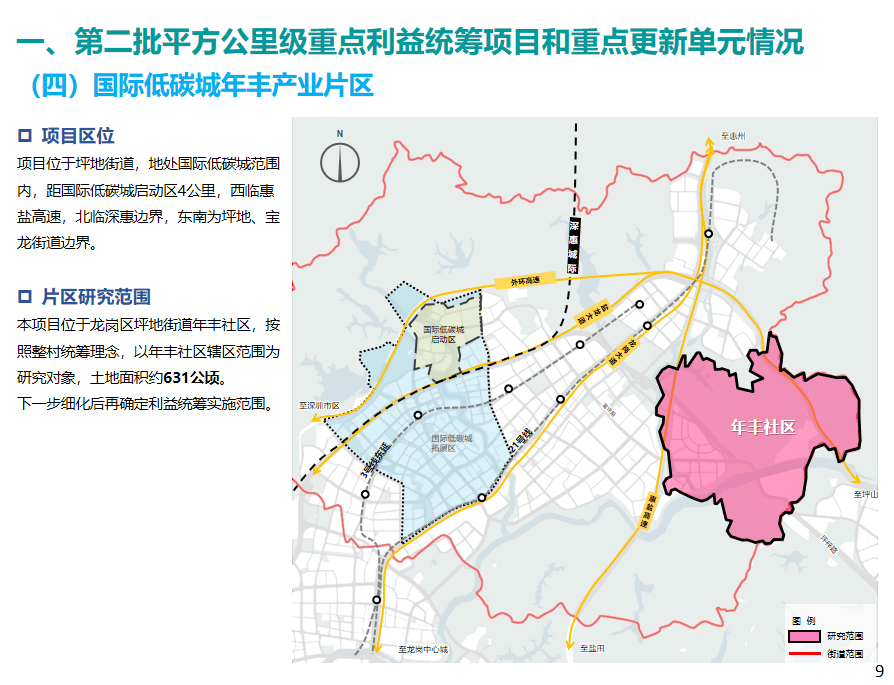 “坂田旧改项目最新动态揭晓”