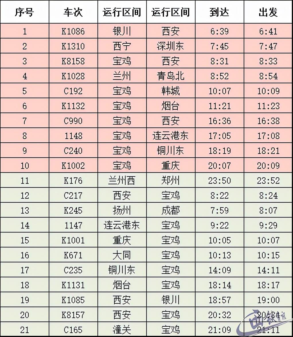 最新火车时刻表速查