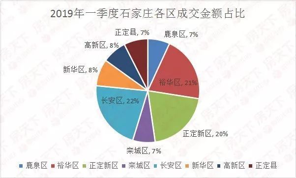 国仕山二期最新资讯发布