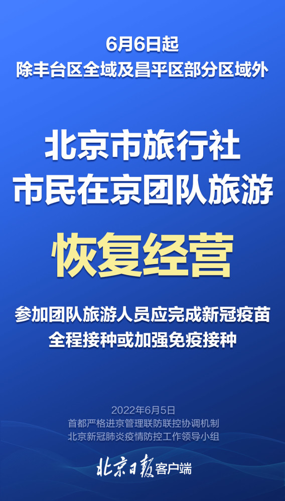 北京防疫措施最新动态