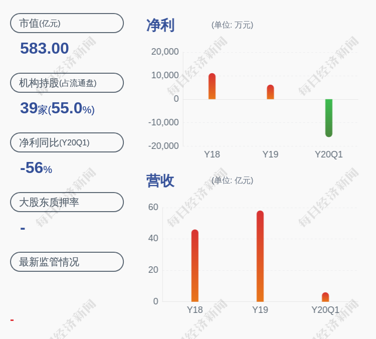 最新动态：中国软件股资讯汇总