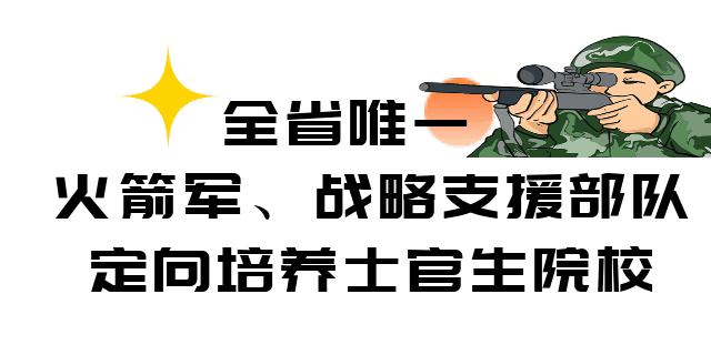 我国火箭军最新动态报道