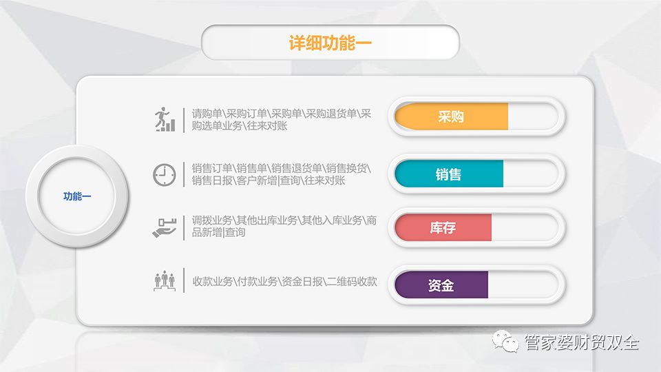 管家婆软件全新升级版：探索智能管理新境界