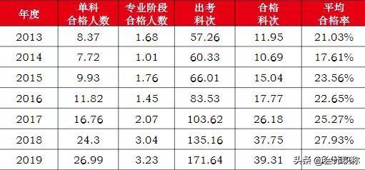 “2025年度全国会计研究生院校实力大盘点：最新排名揭晓！”