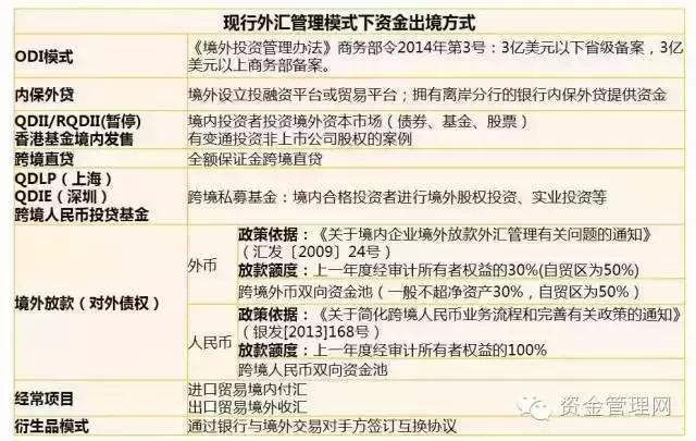 升级版多享金汇：尽享最新功能，体验金融汇兑新境界