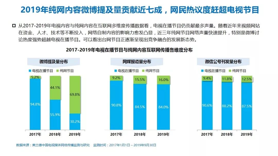 最新发布：海关严令解读与动向洞察