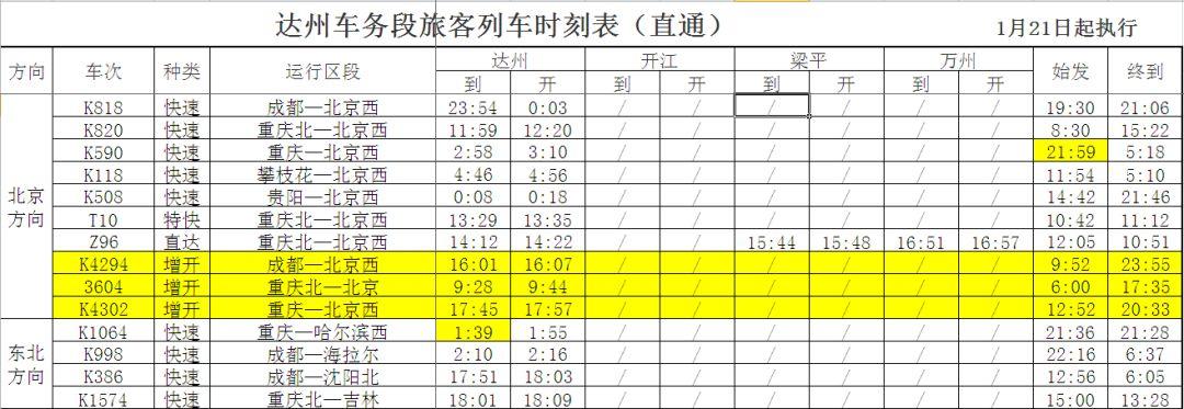 石梯火车站最新动态解析：最新进展与运营资讯一览