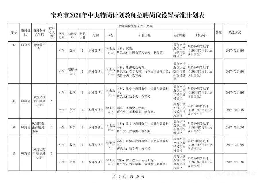 驻马店地区最新职位汇总，热门招聘信息一键速览