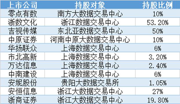 600854最新动态：最新资讯解读