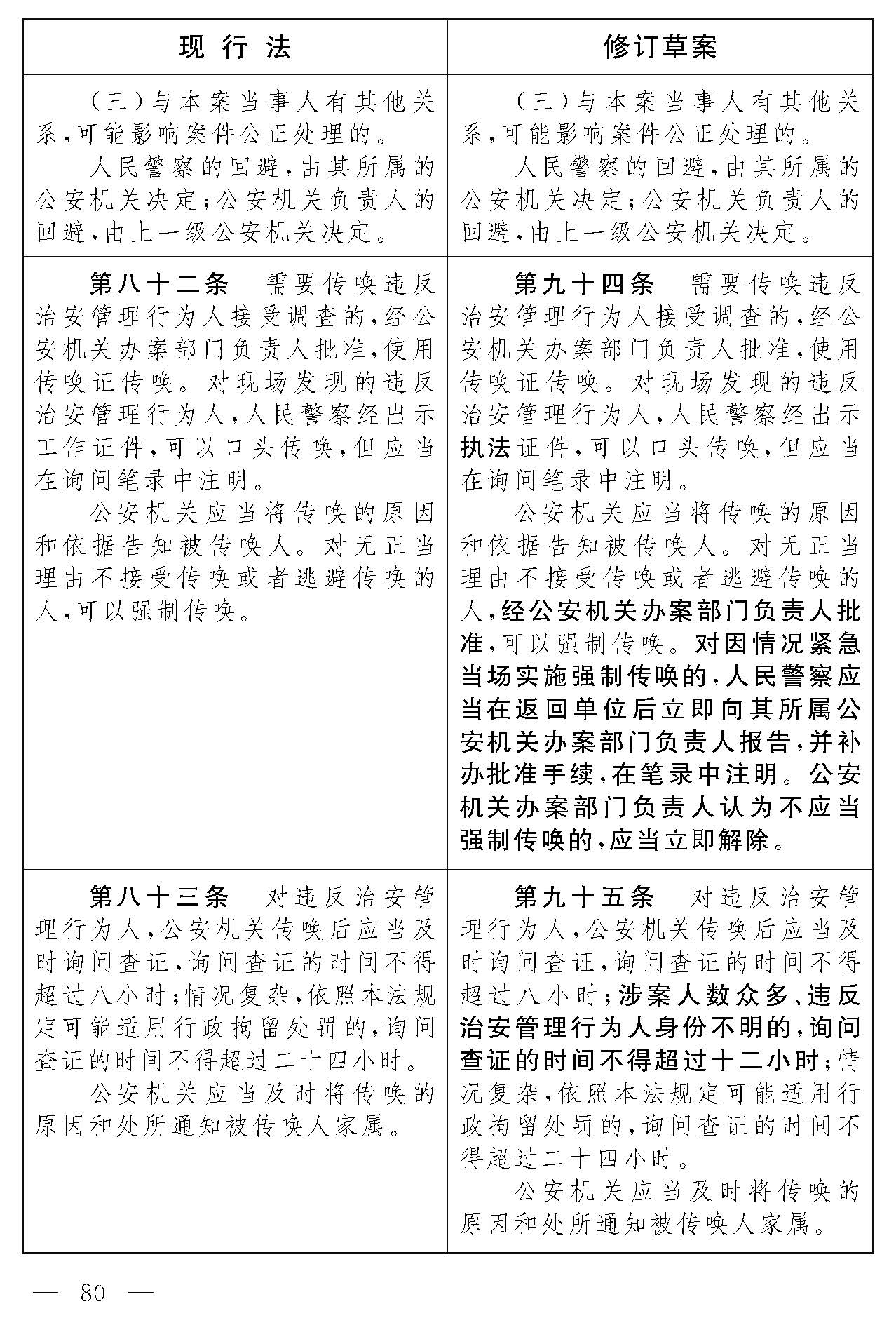 2025年度最新版《治安管理处罚法》解读与更新概览