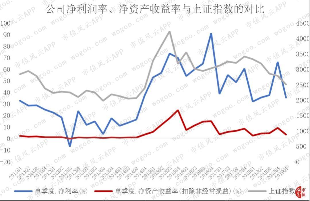 畅享无限制！立即免费下载最新版同花顺炒股神器，开启智慧投资之旅