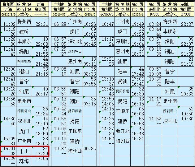 丰顺高铁最新动态：最新进展揭秘与建设资讯汇总