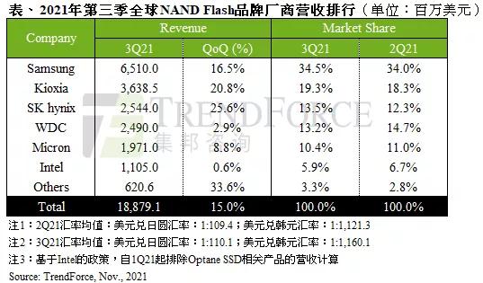 西部电气巨头中国西电，最新利好消息频传，业绩爆发引关注