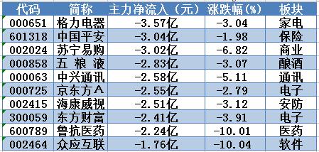 晋西车轴股份有限公司最新兵工产业整合动态