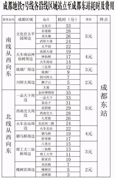 全新发布！宜宾火车站最新时刻表详览攻略