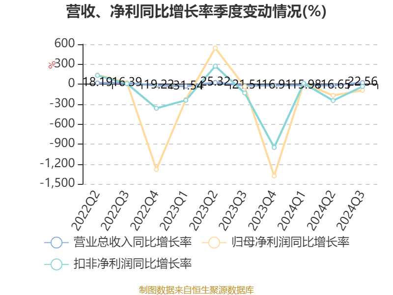 仰帆控股最新动态解析：揭秘企业最新发展动向