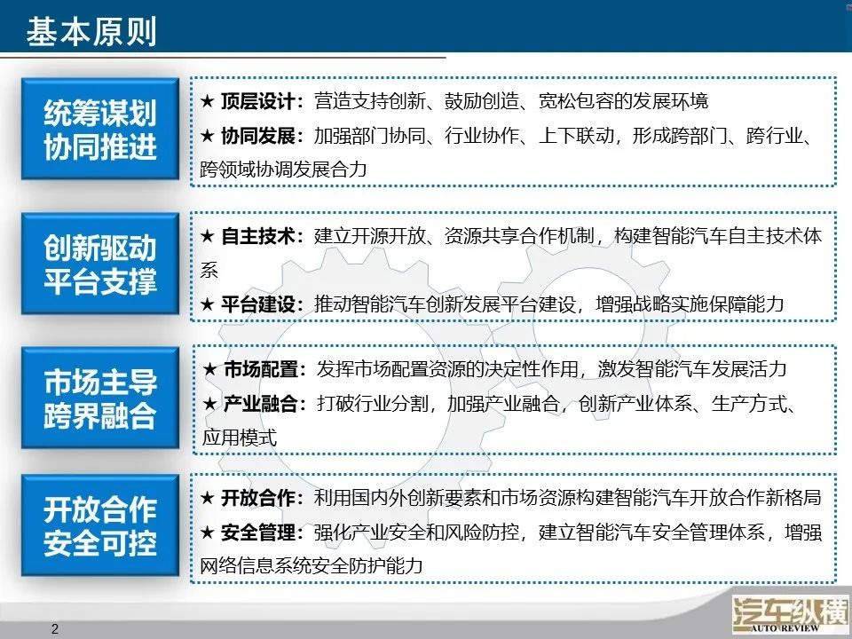 全新解读：汽车跨区域年度检测的最新政策与规定