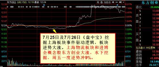 000545股票最新动态揭秘，实时追踪热点资讯